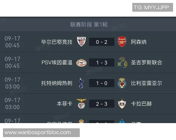 本赛季欧冠射门次数统计巴黎遥遥领先皇马利物浦紧随其后